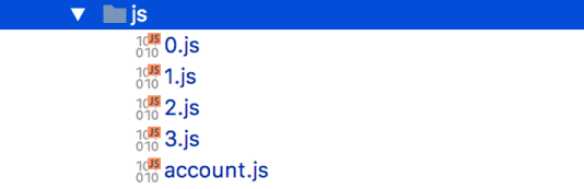 webpack-chunk-config