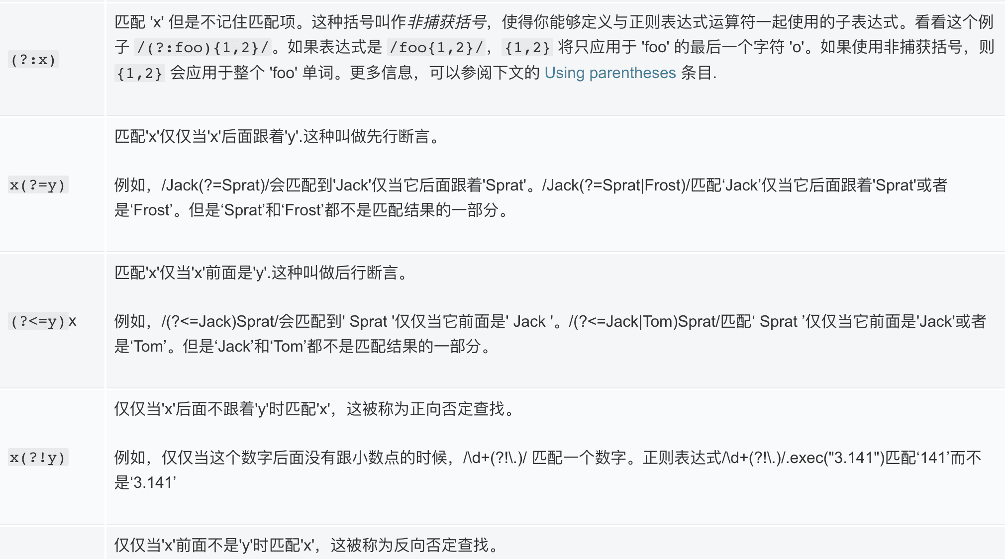 正则表达式里问号的作用