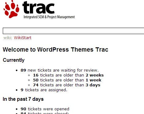 wordpress trac